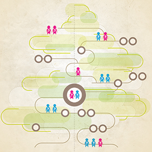 The Family Cancer Tree