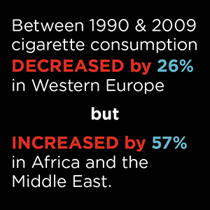 Tobacco’s Global Reach