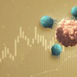 Taking Stock of CAR T-Cell Therapy