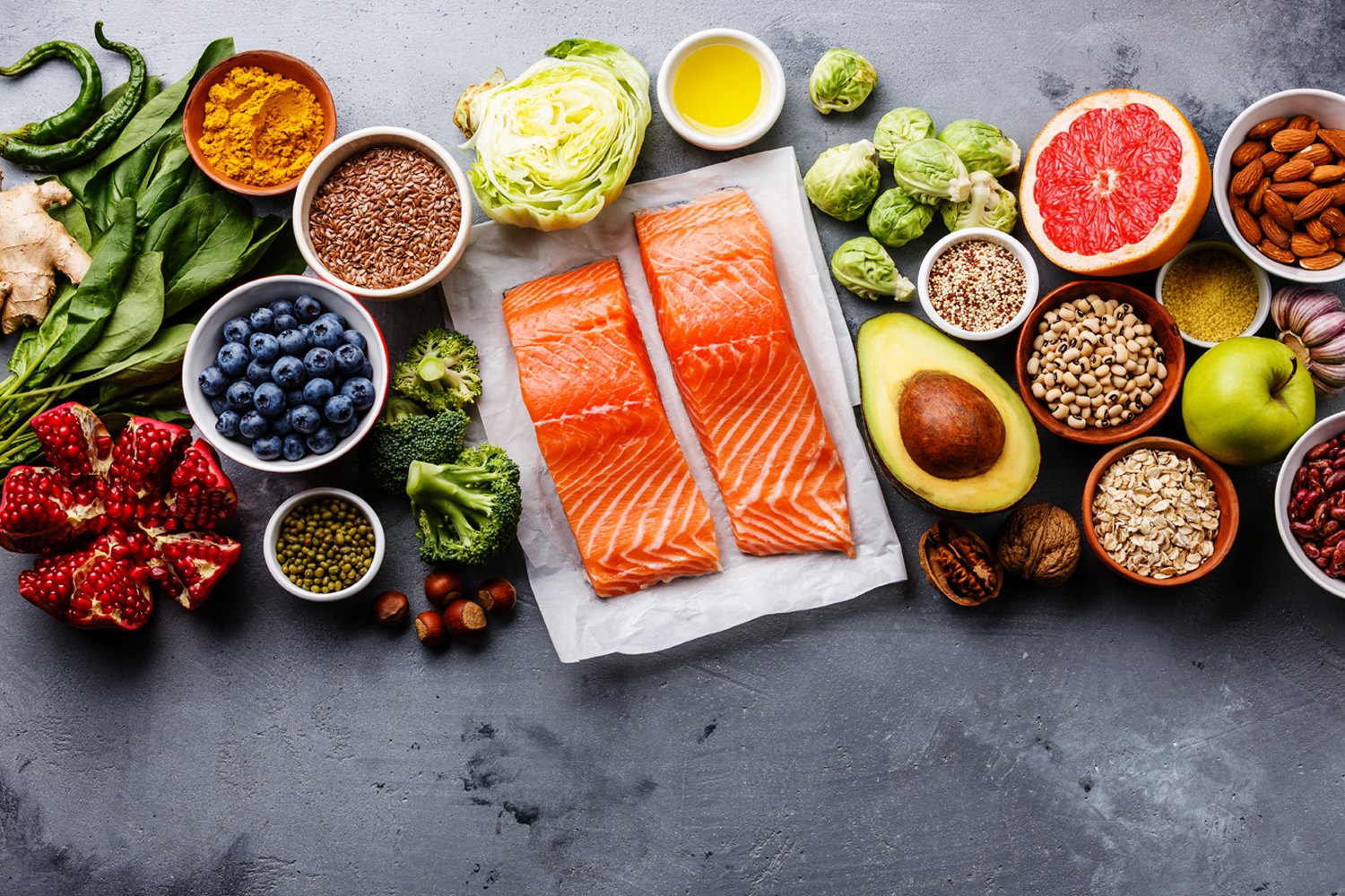 Eating for Improved Health