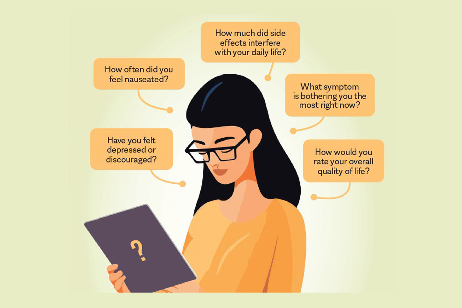 Putting the Patient at the Center of Care