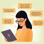 Putting the Patient at the Center of Care